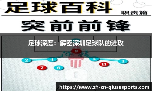 足球深度:解密深圳足球队的进攻