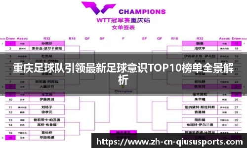重庆足球队引领最新足球意识TOP10榜单全景解析