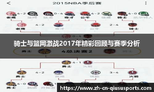 骑士与篮网激战2017年精彩回顾与赛季分析